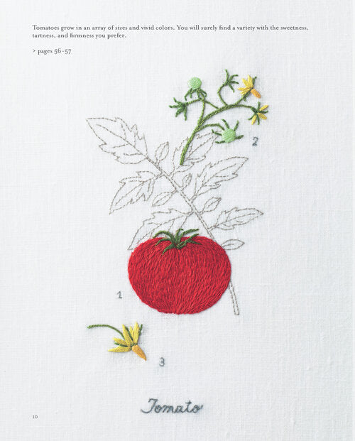 Embroidered Kitchen Garden