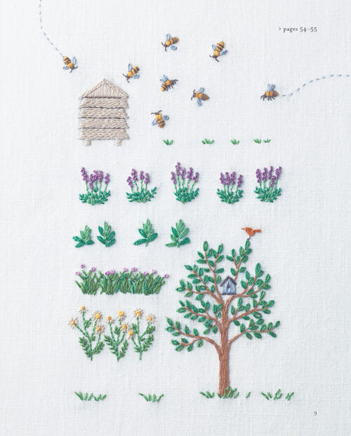 Embroidered Kitchen Garden