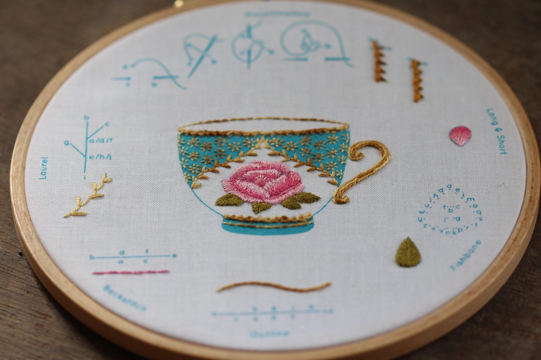 Teacup Embroidery Stitch Sampler