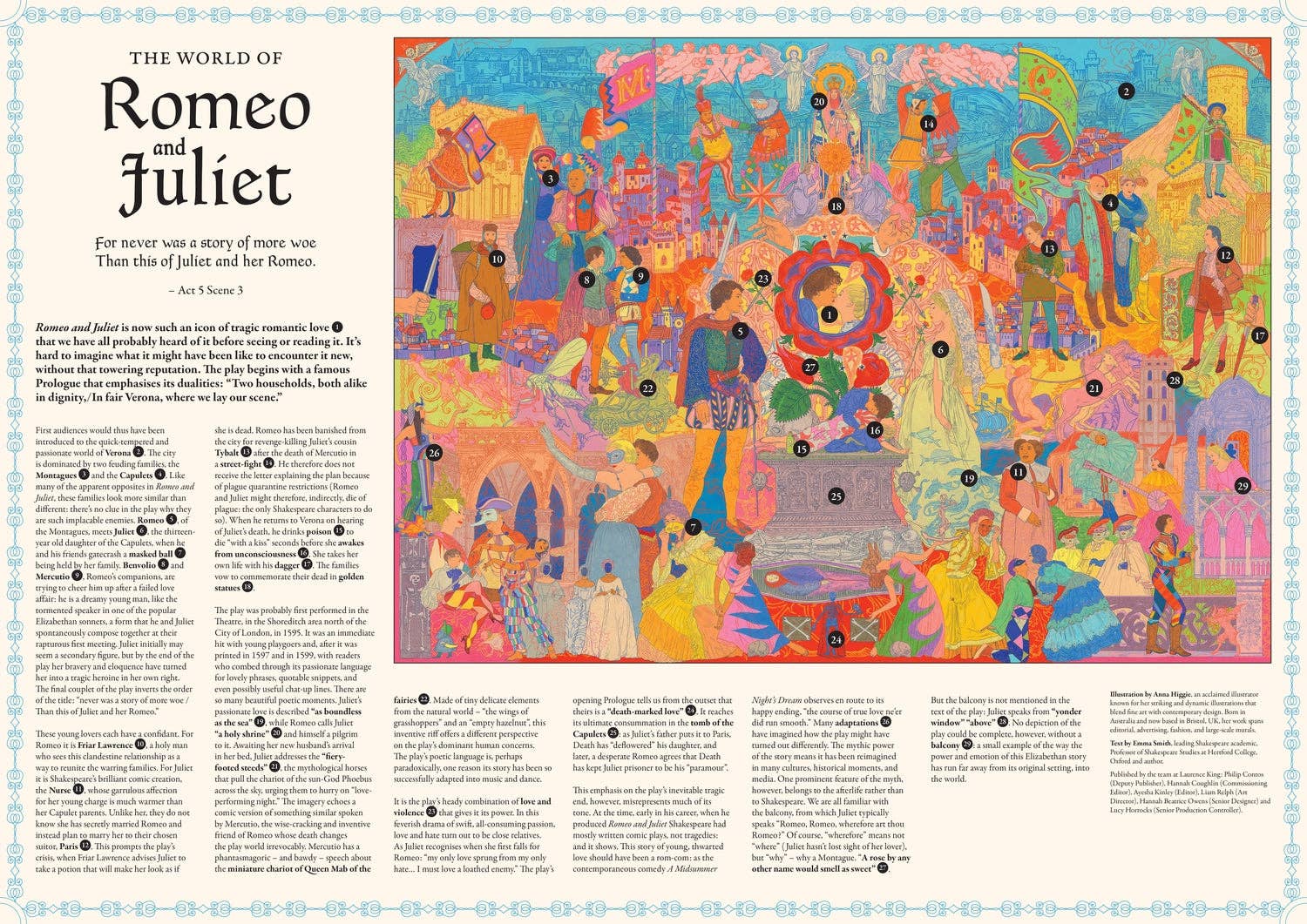 The World of Romeo and Juliet: A 1000-piece puzzle